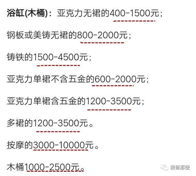 装修材料市场价格查询,装修建材材料价格一览表