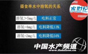 黄颡鱼爆发性死亡,黄颡鱼爆发性死亡怎么治疗