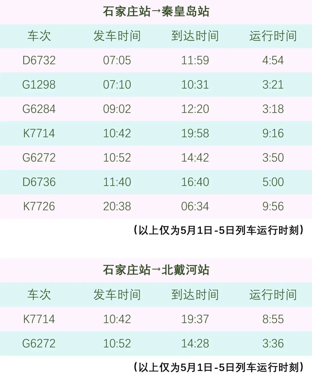 北戴河看海是免费的吗,北戴河五一看日落