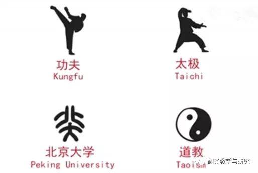 威妥玛拼音和汉语拼音对照表,威妥玛式拼音正确读法