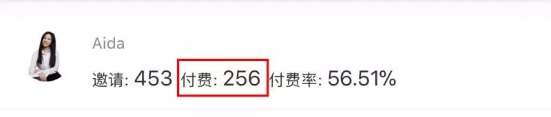 月入1万的副业赚钱方法论,怎么在朋友圈做副业赚钱