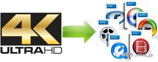 视频文件格式解读,视频格式最实用