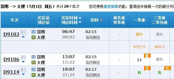 昆明五月份的特产有啥,五一昆明哪些景区不收费