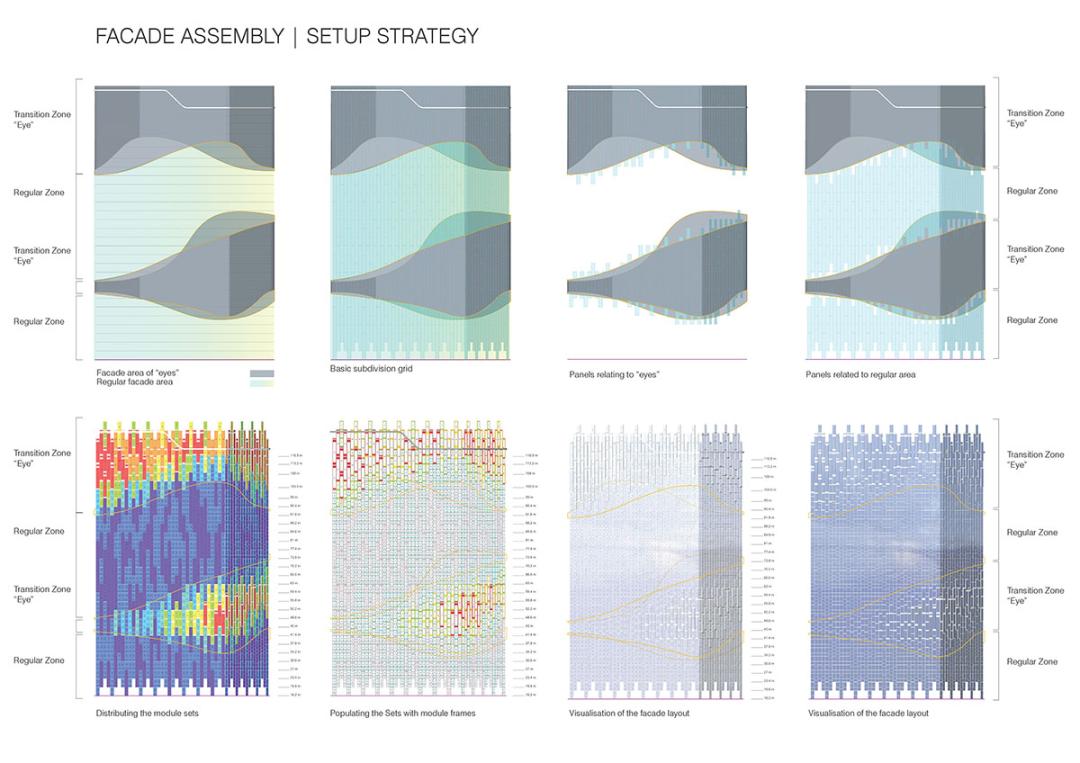 楼房外墙可以装太阳能板吗,外墙能安太阳能板吗