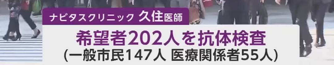 日本及世界新型肺炎感染情况汇总,日本新冠抗体最新发现
