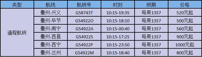 衢州直飞拉萨 (衢州飞成都航线)