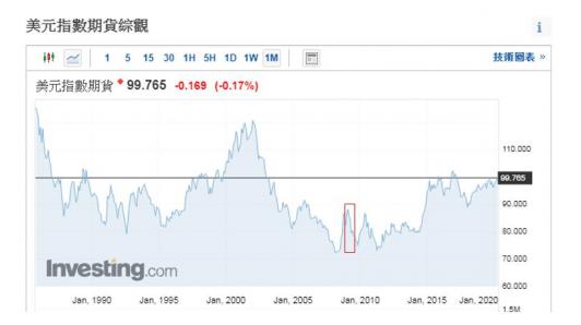 亨达外汇股票,亨达外汇靠谱不