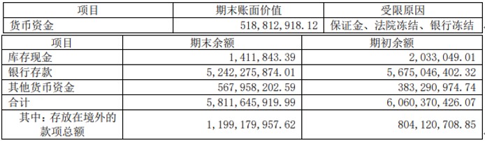 正泰电器2021净利下滑的原因,正泰电器业绩怎么下滑了