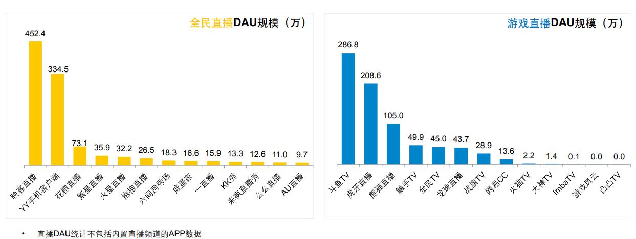 鐒︾偣澶嶇洏鍚庡競濡備綍,鐒︾偣澶嶇洏榫欏ご