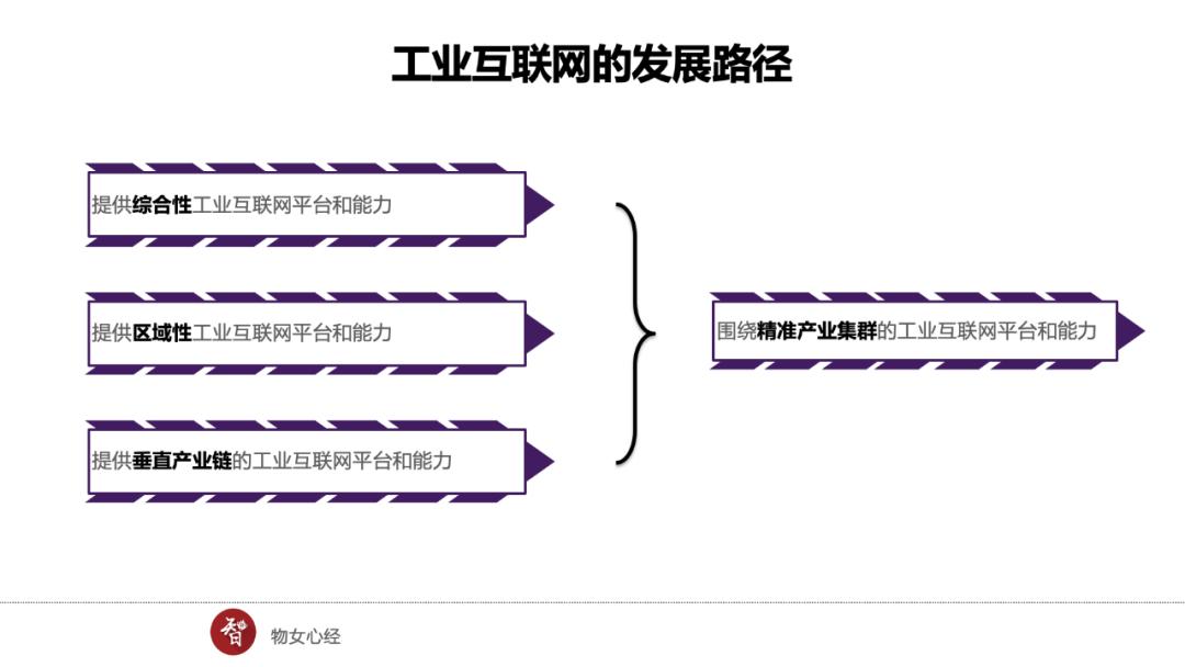 广东前三季度新基建投入超500亿,广东投资300亿工程