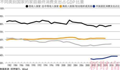 2017新财富500富人榜完整榜单,新财富500富人榜上海富豪财富总额