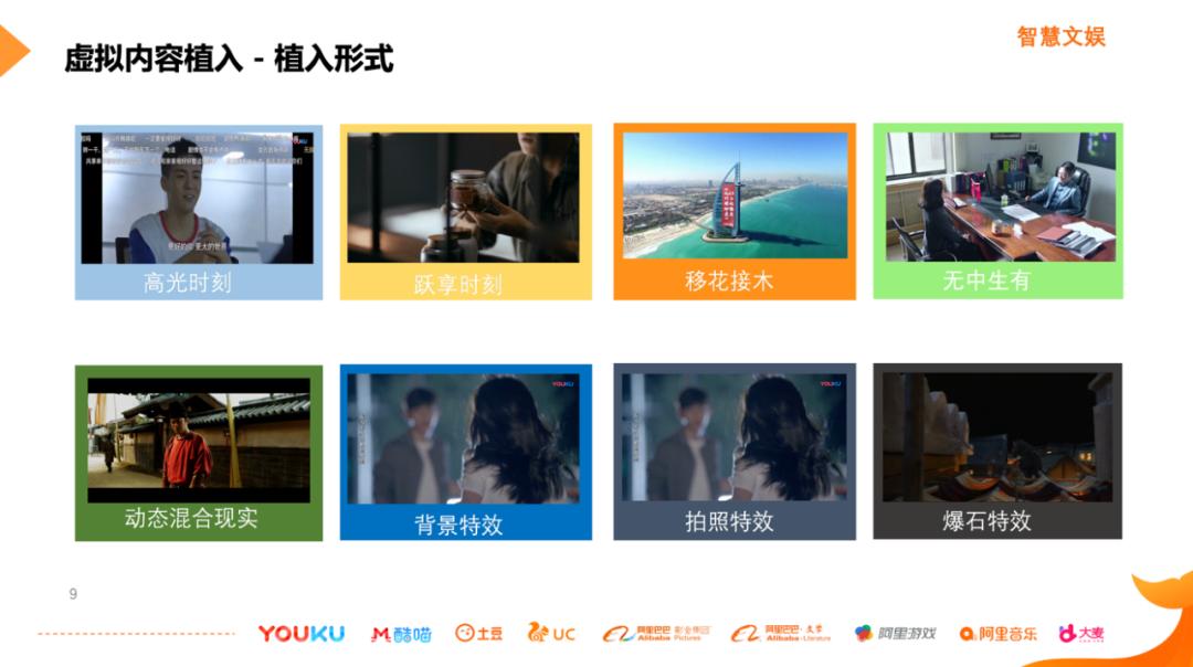 堪比科幻大片!优酷特效广告、互动视频技术大揭秘