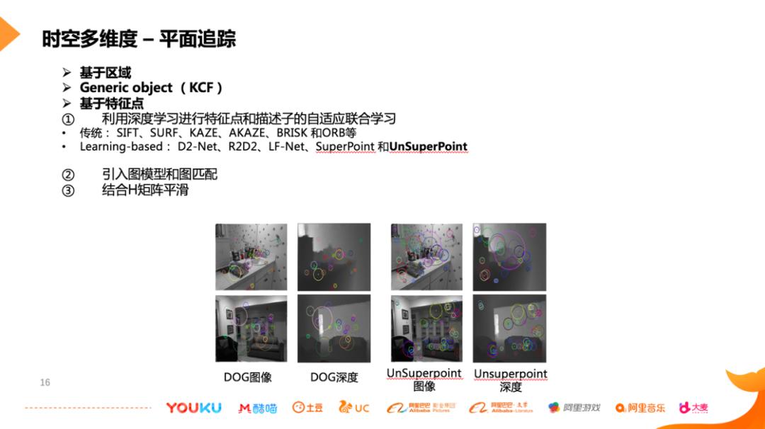 堪比科幻大片！优酷特效广告、互动视频技术大揭秘