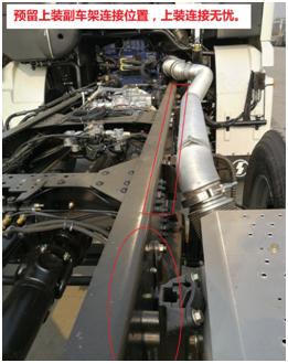 一个好的底座,好底盘指标