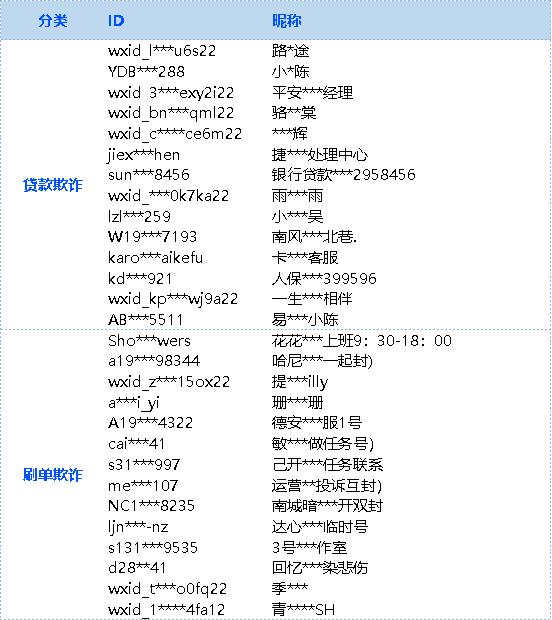 微信警示提醒,手环微信提醒