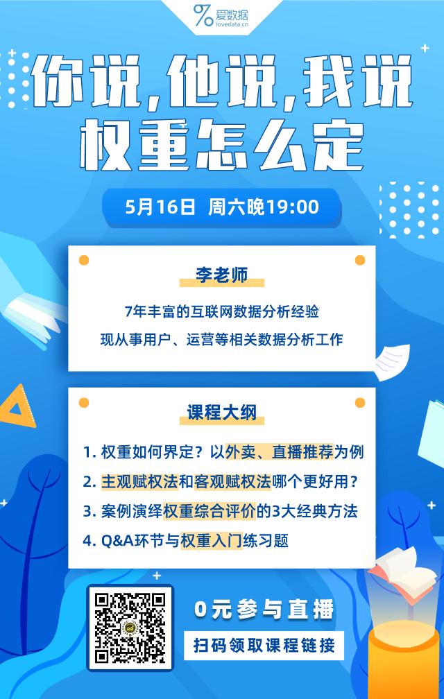 算权重的分析方法有哪些,权重分析教程