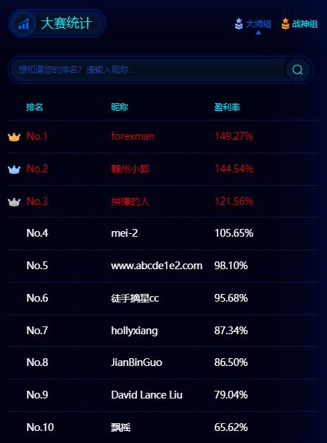 trademax,trademax外汇平台怎么样