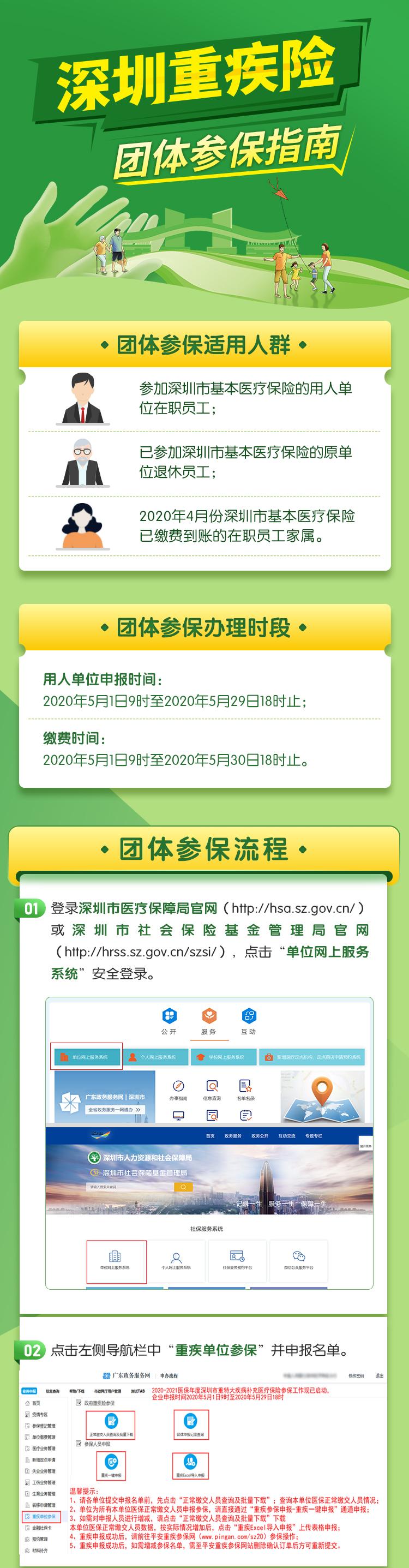 深圳重疾险30元,深圳7月份参保能买39元重疾险吗
