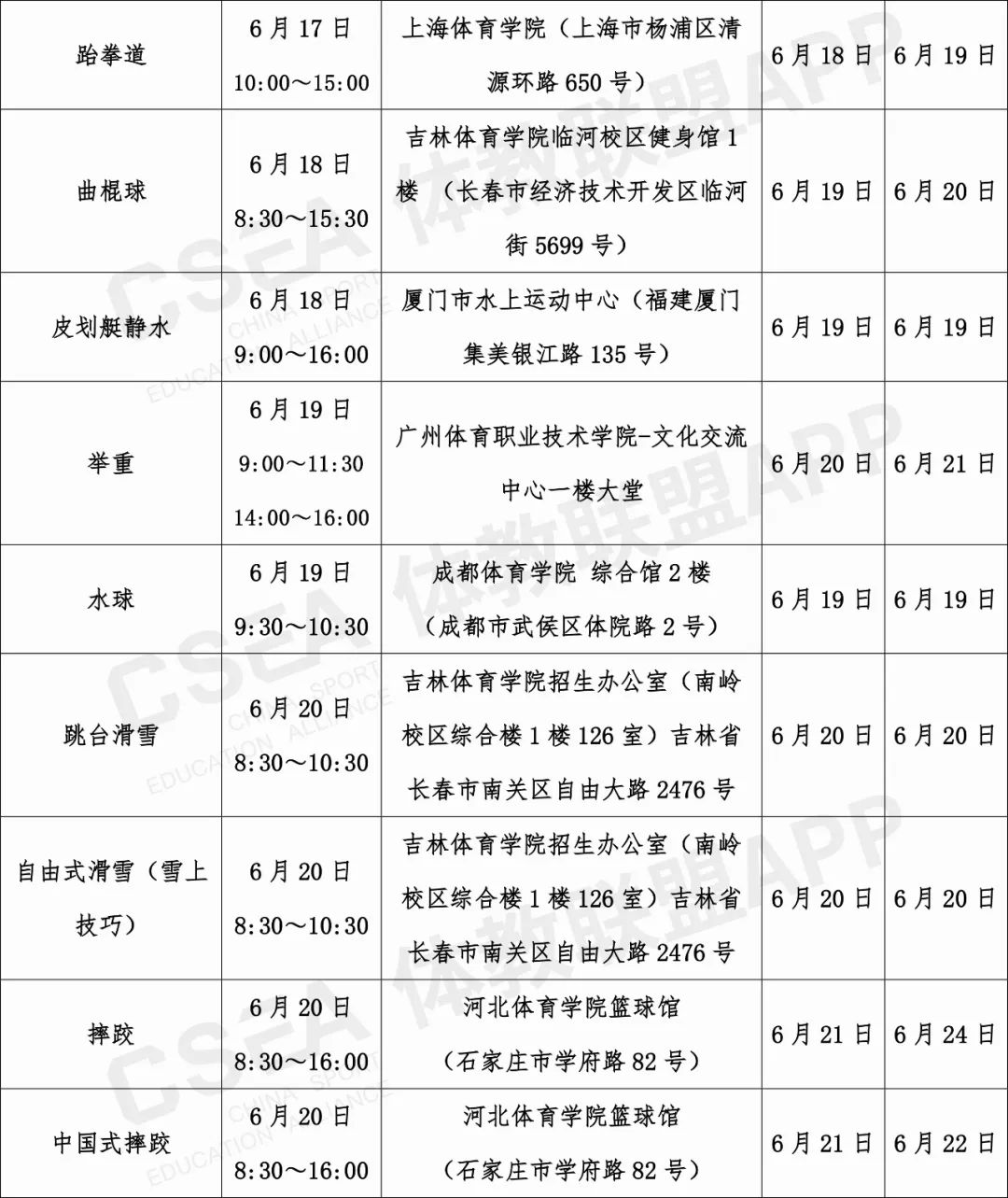2021年鹤壁单招,河南鹤壁单招体育考什么