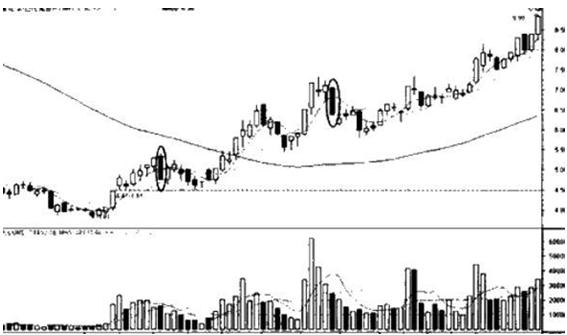 中大教授讲金融与财富趋势,中大教授讲金融思维与财富趋势