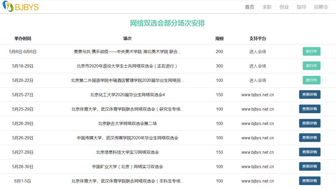 今日上新：5月20-22日北京第二外国语学院中瑞酒店管理学院2020届毕业生网络招聘会,5月场