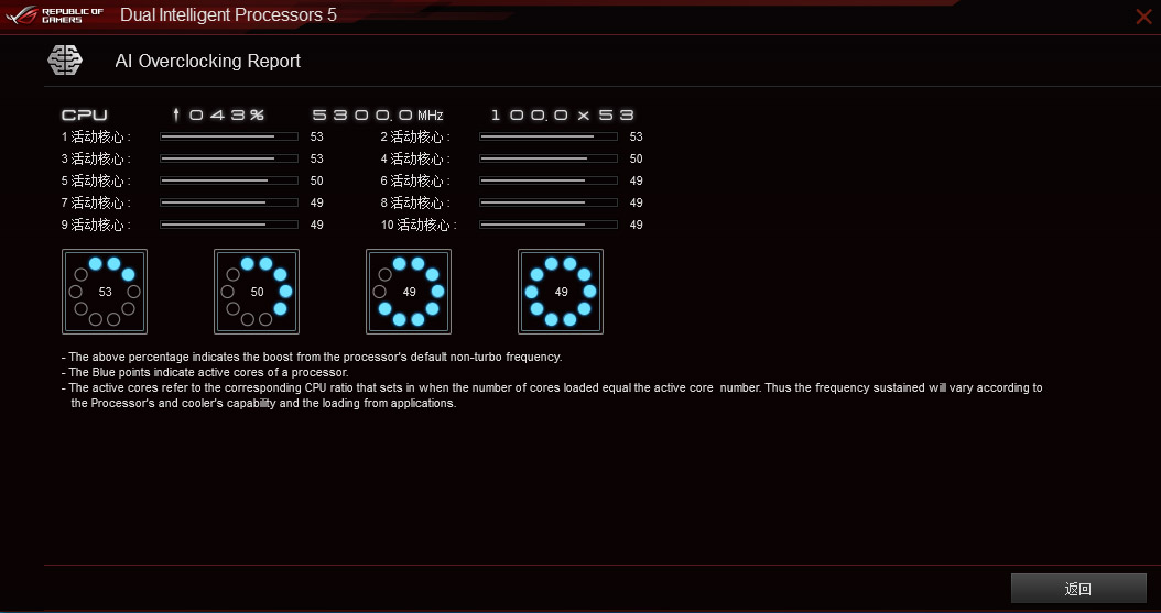 华硕rogmaximusxiextreme,华硕主板rogmaximusx3