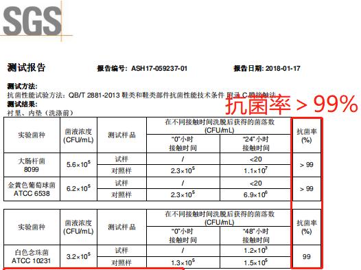 一双能按摩的浴室拖鞋，Q软防滑，好穿到爆，每一步都在保健
