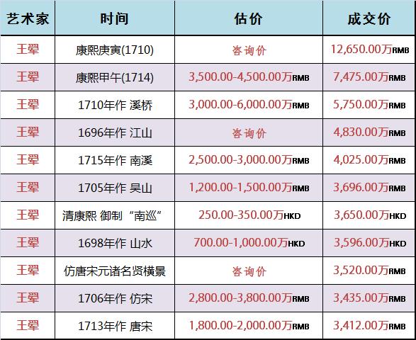 读懂了四大名著才读懂人生,看懂了四大名著你就读懂了人生
