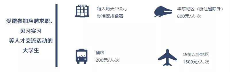 绍兴房票补贴最新政策图片,绍兴越城区人才房票补贴