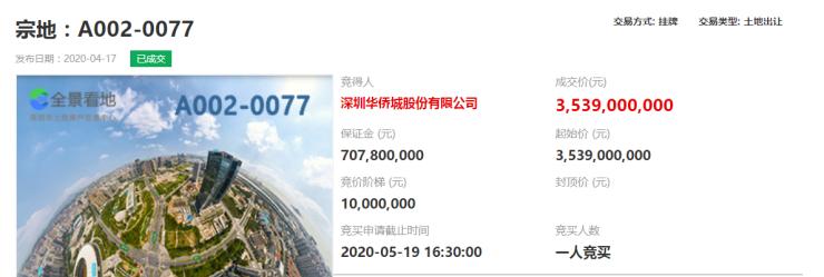 瑞安上海再添一座“新天地”；天虹商场更名天虹数科，转型线上线下一体化消费服务平台|猫头鹰地产周报