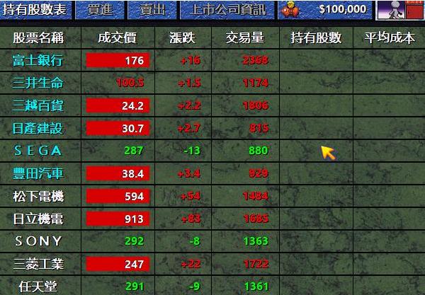 动森炒股攻略,动森如何炒股