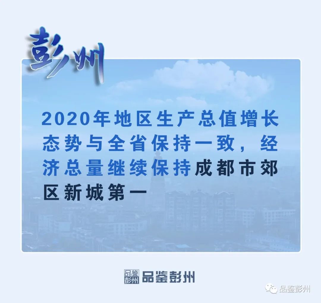 彭州政府要闻,2023彭州工作报告