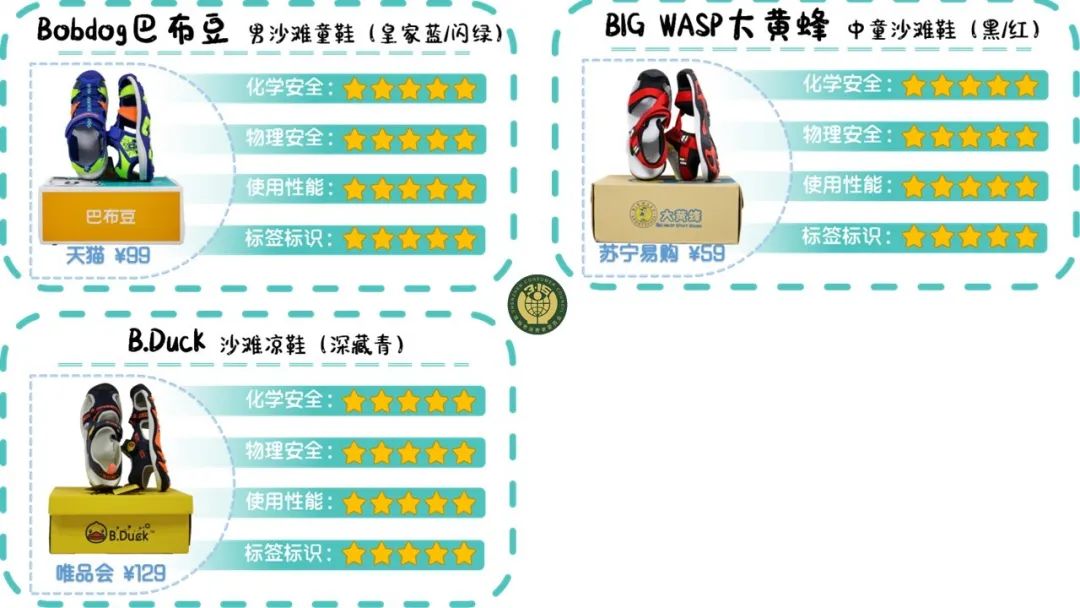 大童鞋什么牌子质量好又好穿,25款童鞋