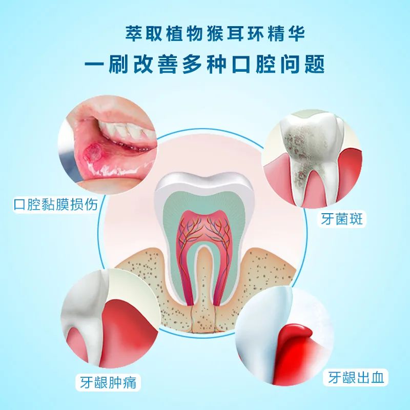 口腔溃疡去火牙膏,牙龈出血而且口腔溃疡口臭的牙膏