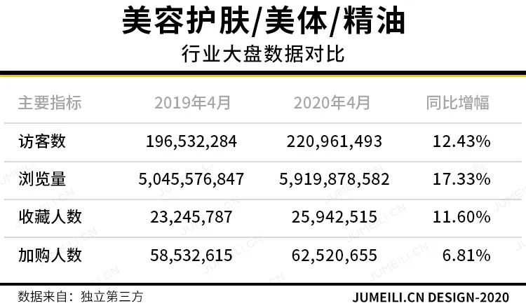 医用纽西之谜和薇诺娜面膜哪个好,纽西之谜和薇诺娜哪个好