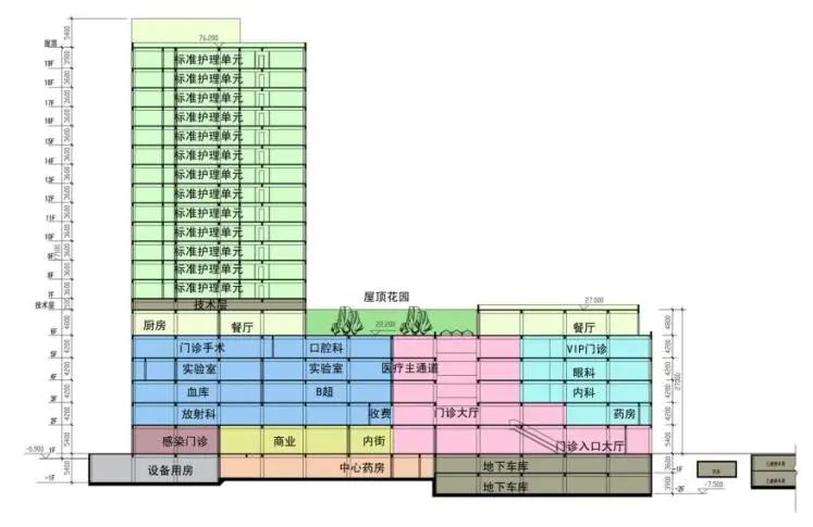 东阳人民医院如何,东阳市人民医院特色