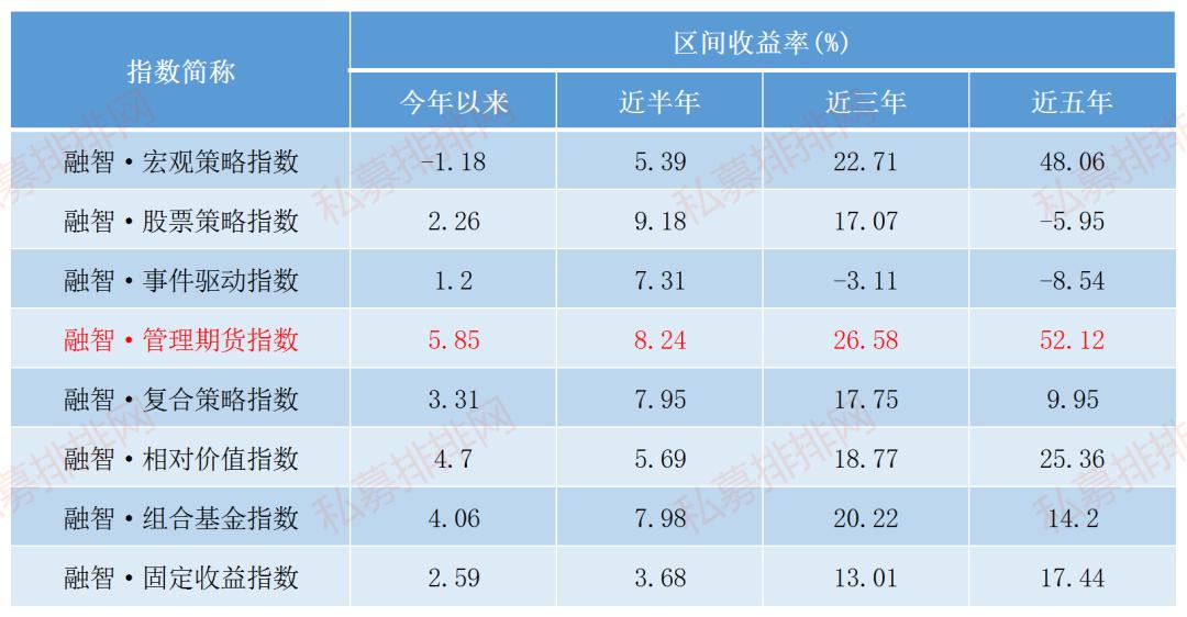 cta鏈熻揣绛栫暐鎷╂椂,cta绛栫暐浠婃棩琛屾儏