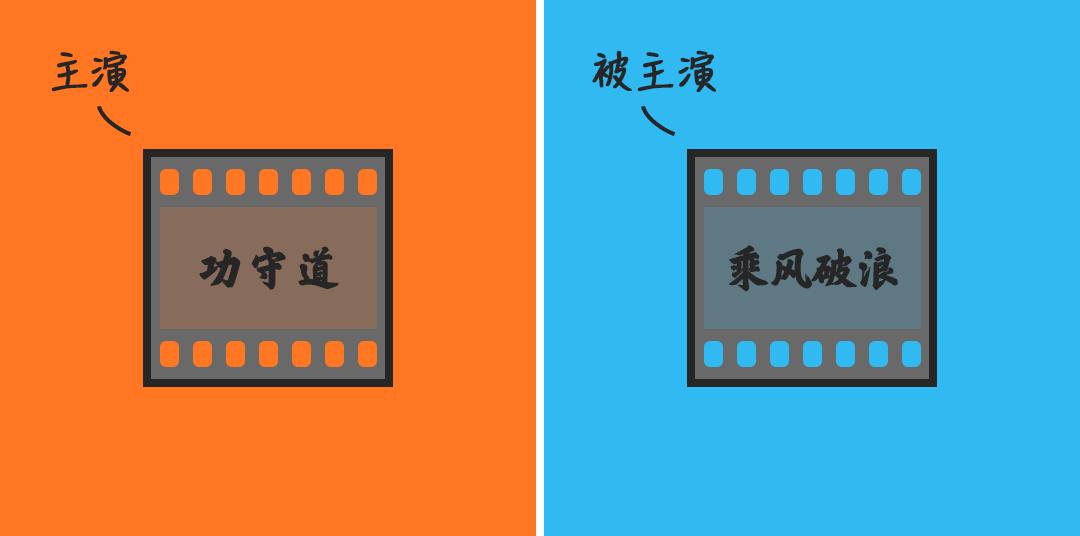 早期的马云和马化腾,马云和马化腾哪个比较早成功