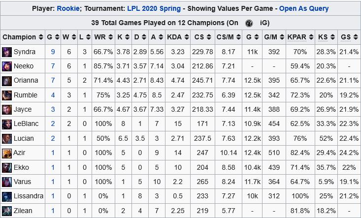 糕友观点lpl强队硬实力排名分析,糕友观点lck季后赛分析与预测