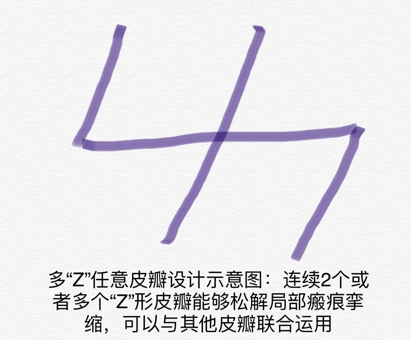 高难度扁鼻子修复,鼻综合手术疤痕修复