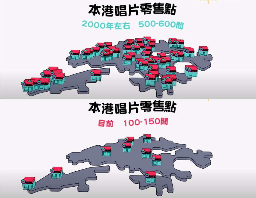 90年代盗版光碟赚钱,盗版光盘90年代