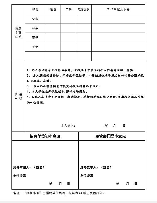北京市和平里医院招聘信息,亦庄开发区荣华医院招聘