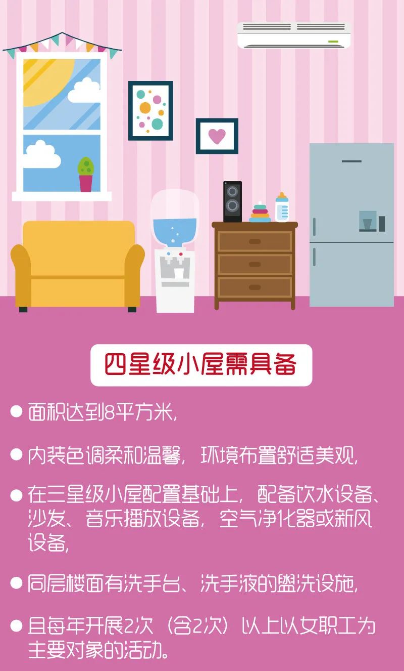 公会妈咪小屋名单,上海爱心妈咪小屋名单