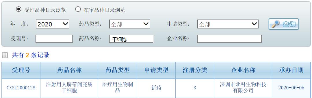 国家受理干细胞药物申报,干细胞药物注册获批需要多久