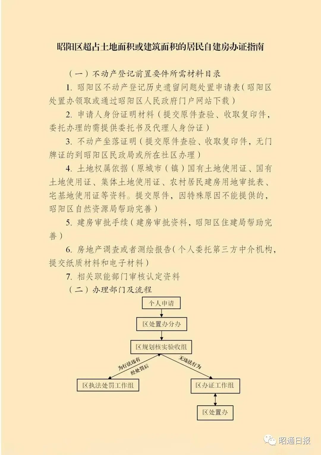 长治19个小区办不动产登记,西安187个小区业主可自办房产证