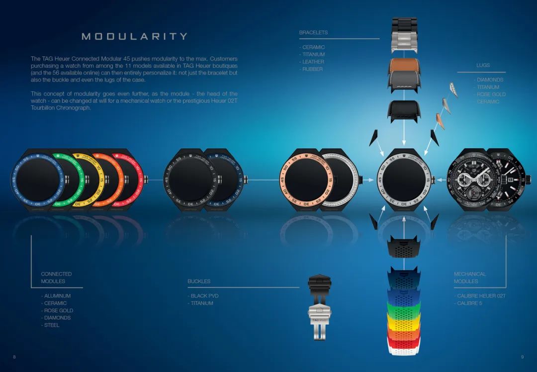 私人定制限量款腕表 (私人定制高端腕表)