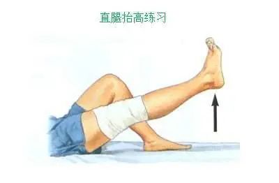 骨折后医生怎么处理,骨折后医生复位