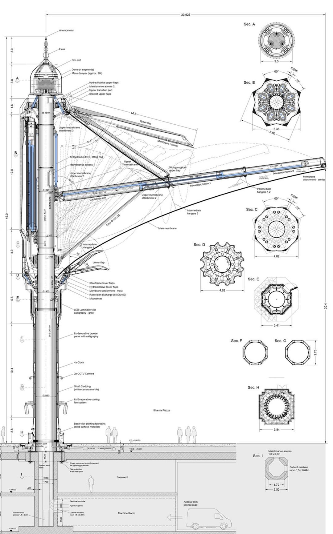 德国人造出了秘密武器,德国造的巨型伞