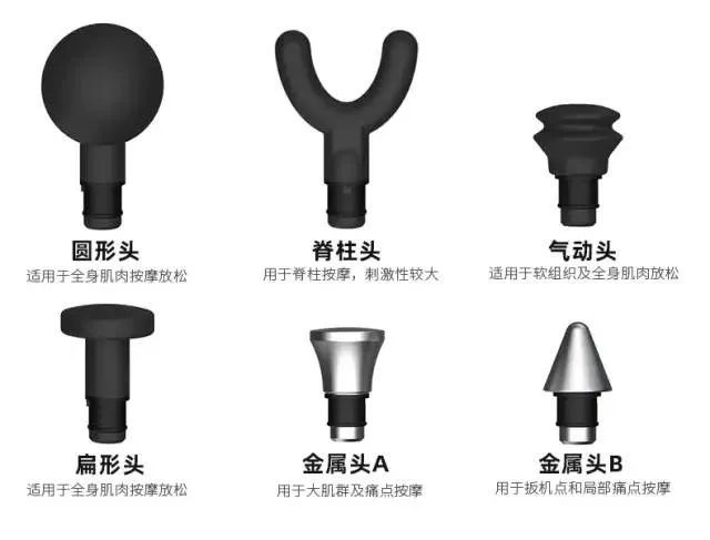 明星用筋膜枪,运动员都用什么牌子的筋膜枪
