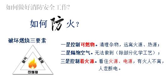 学校物业消防培训课件,消防培训课件ppt免费下载